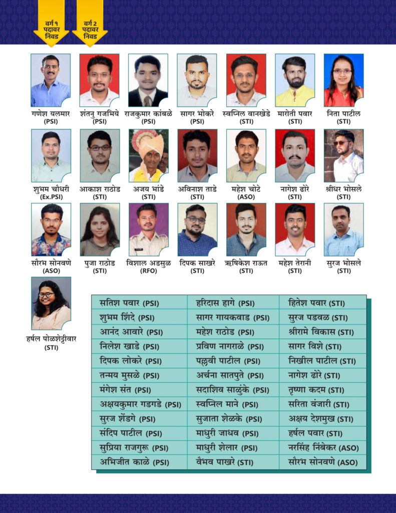 MPSC Result